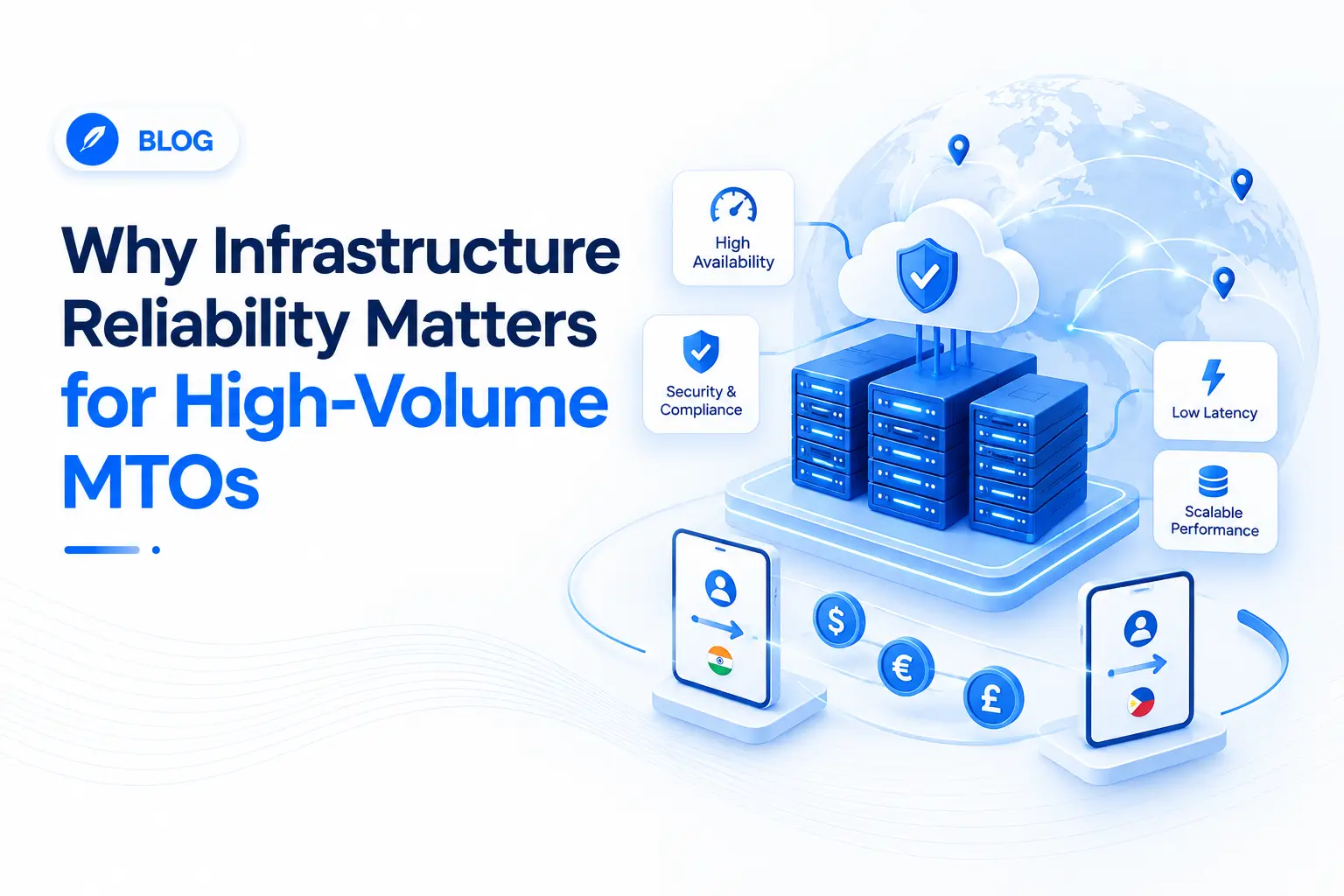 Infrastructure reliability for high-volume money transfer operations