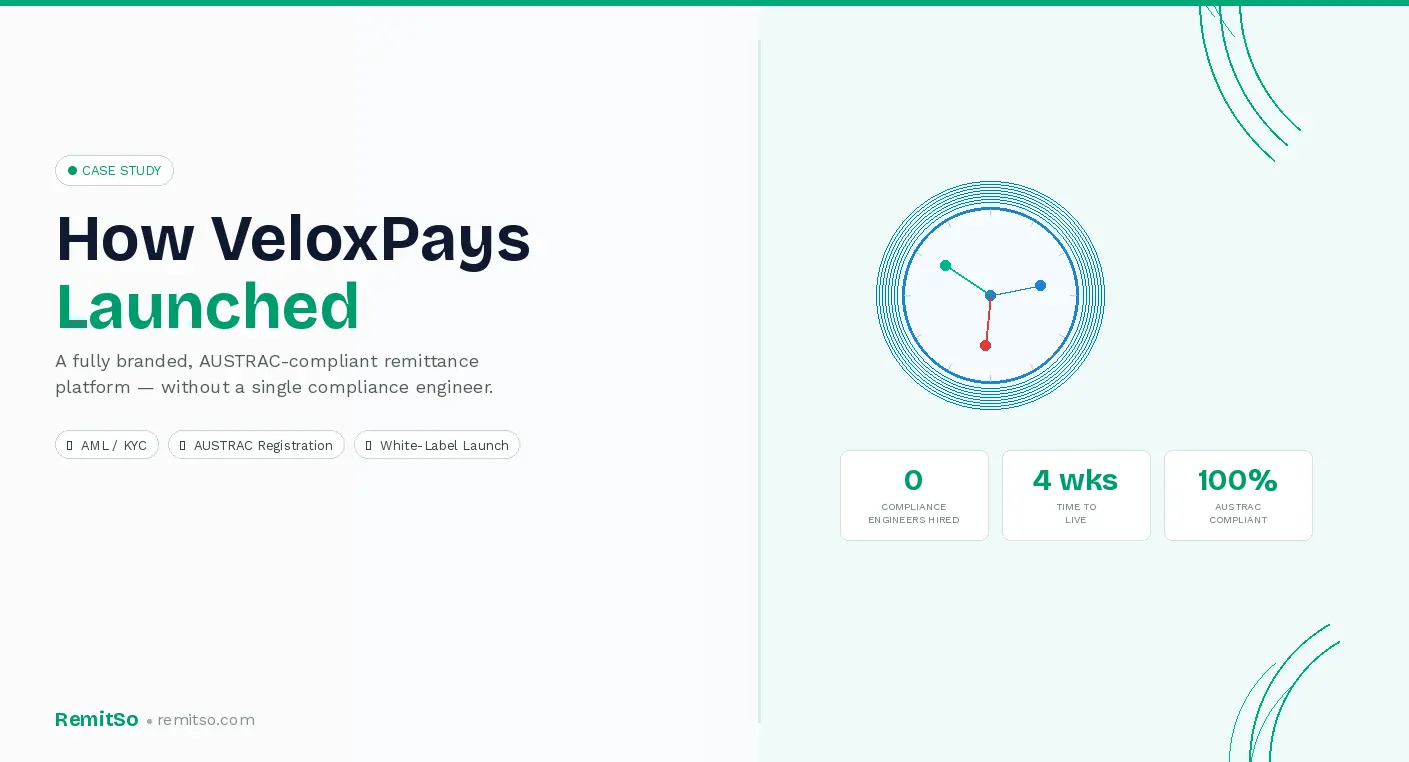 Stopping a Sanctions Evasion Ring