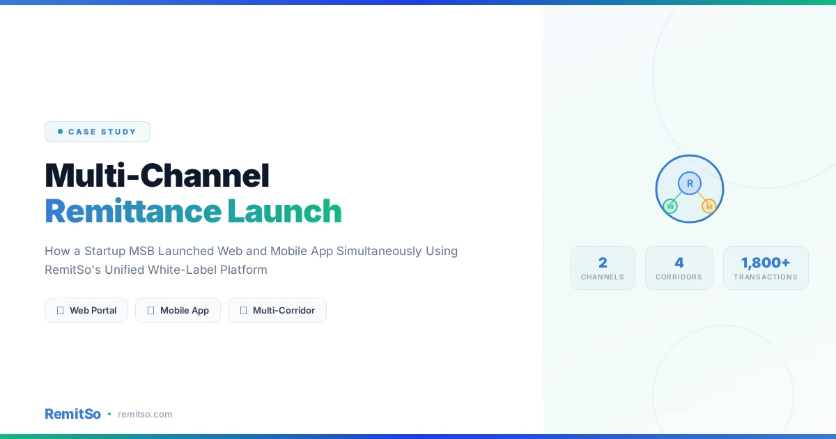 Multi-Channel Remittance Launch